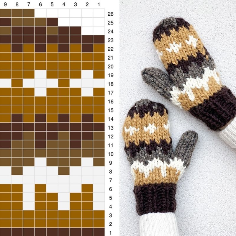 The Bernie Knitted Mittens Pattern